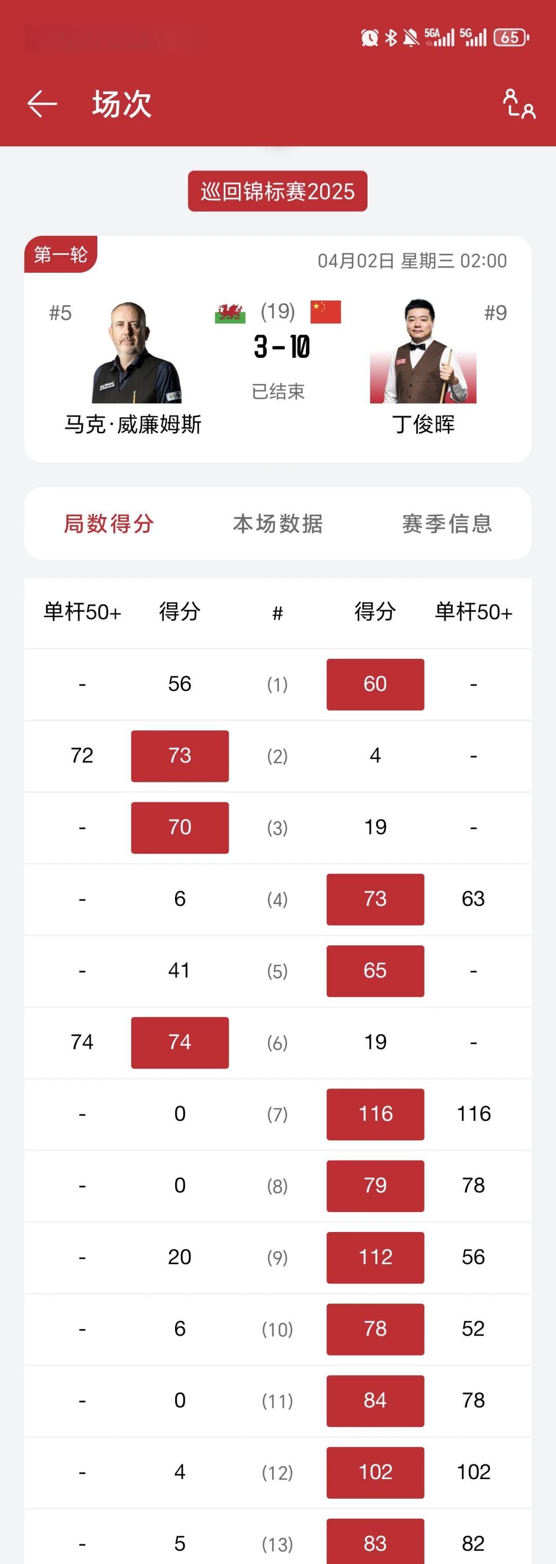 关于赛地聚焦：德国杯清晨热度飙升，达拉斯独行侠回应争议，赛场秩序良好，医务组通报恢复的信息