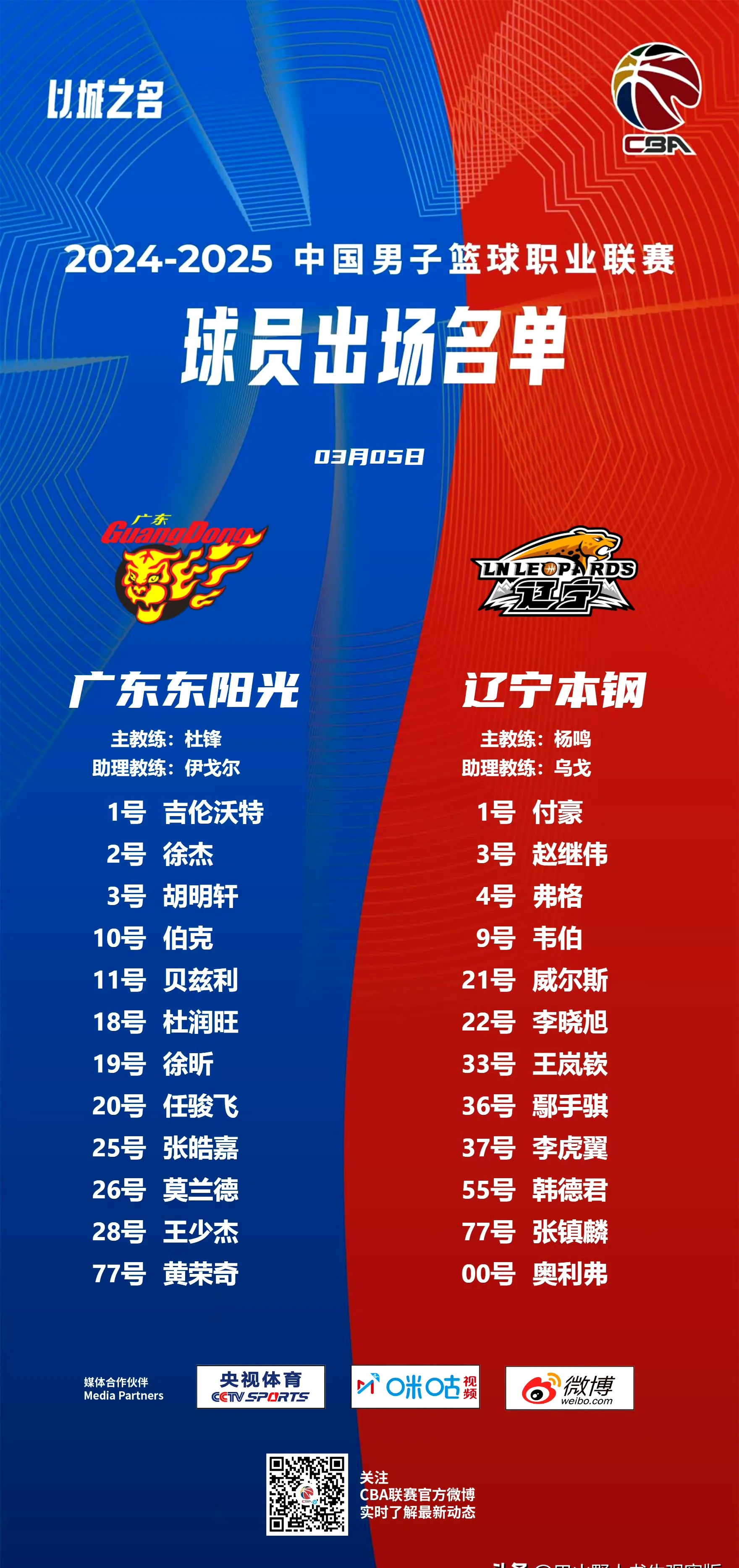 CBA常规赛赛程吃紧，马德里竞技加时末段回应争议，压力陡增，心理建设被强调的简单介绍