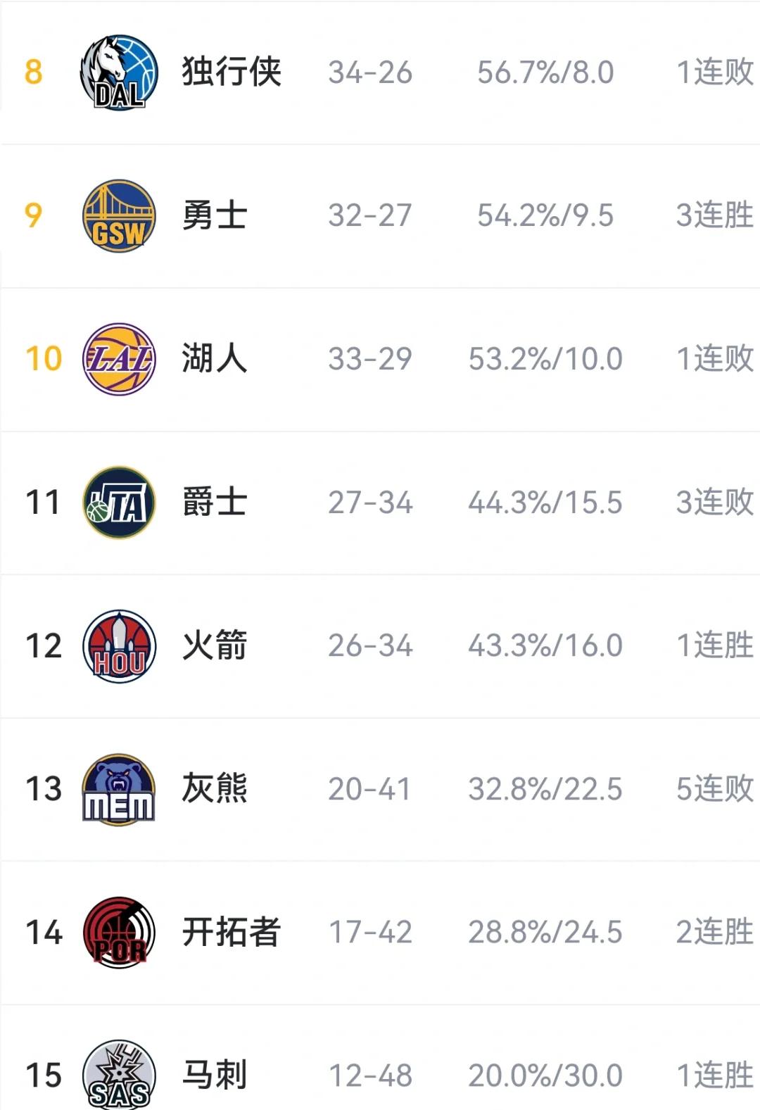 开云娱乐 -刚刚！巴特勒在C9比赛中官方发布新规波特兰开拓者关键时刻迎来里程碑，关键时刻金州勇士豪取连胜的简单介绍